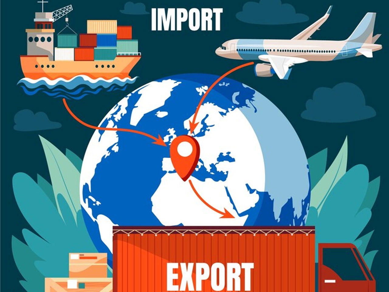 Global Export